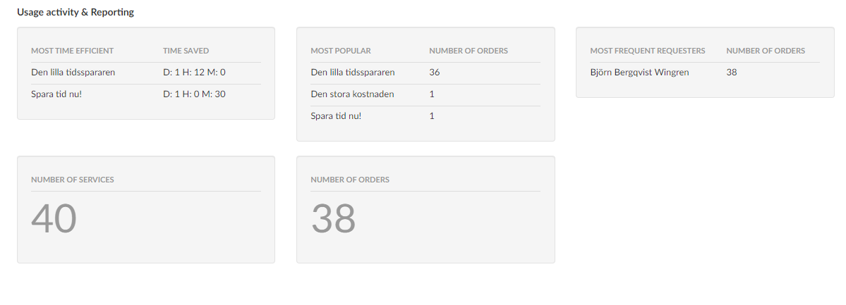 Redesign-AdminWeb